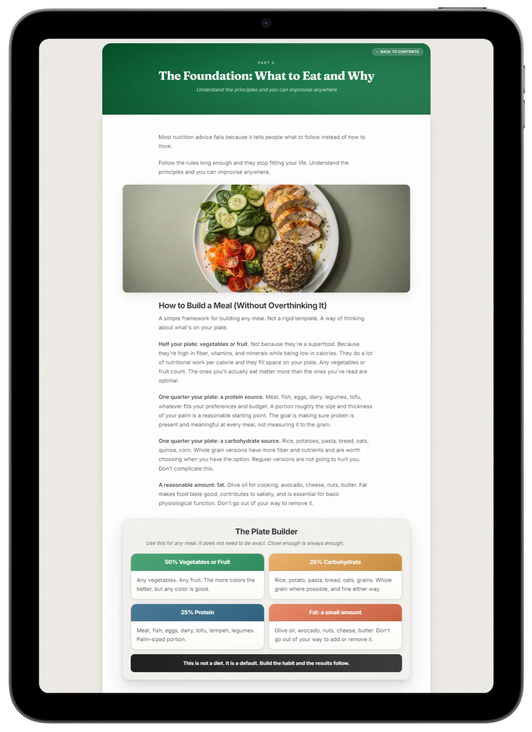 Just Eat Right open on a tablet