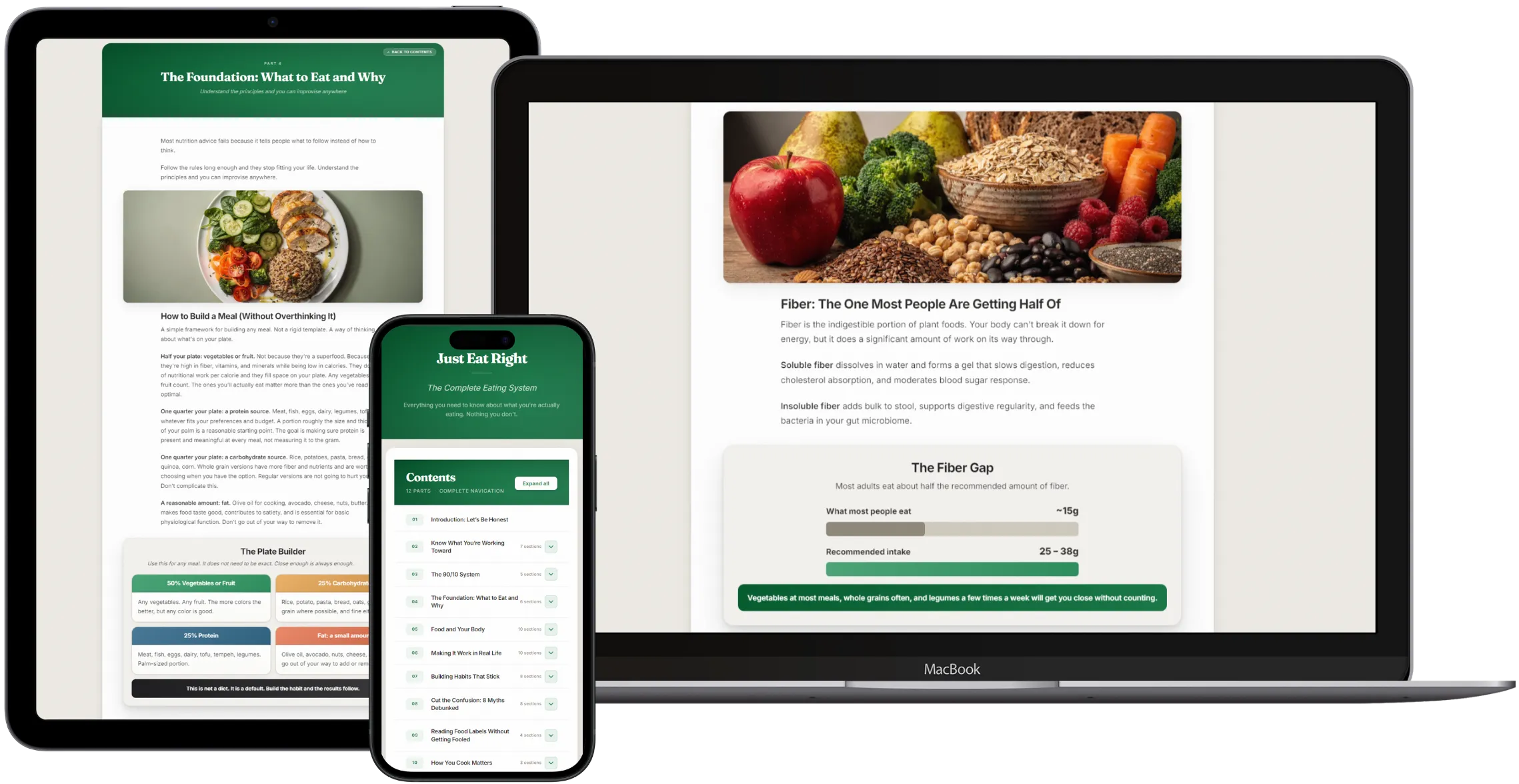 Just Eat Right on desktop, tablet and mobile